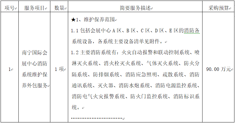 南宁国际会展中心消防系统维护保养外包服务采购公开招标公告