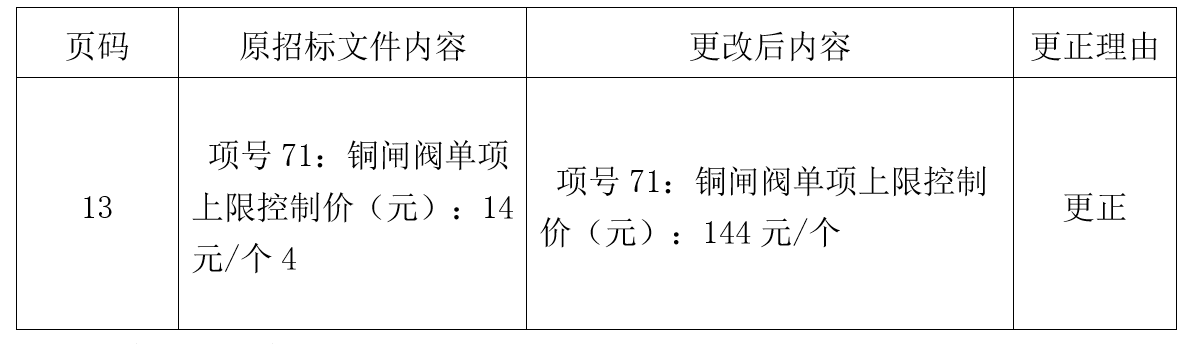 2020_07_31_1596189176830526.png 微信图片_20200731174529.png